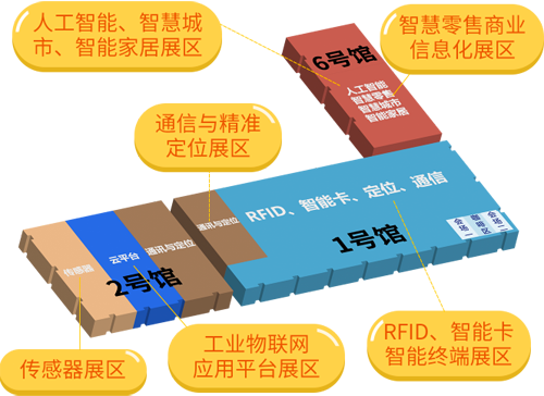 IOTE物联网展