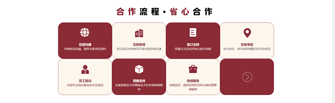 合作流程2.png